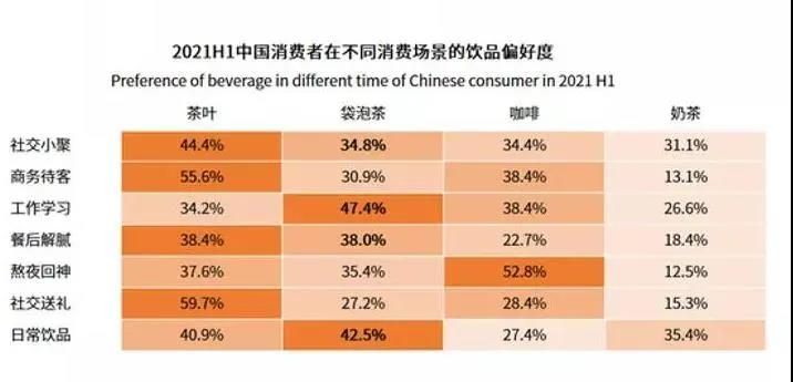 关于一周速读：全国茶叶采摘时间表、第一早茶开采、走好新时代茶马古道的相关内容(8)