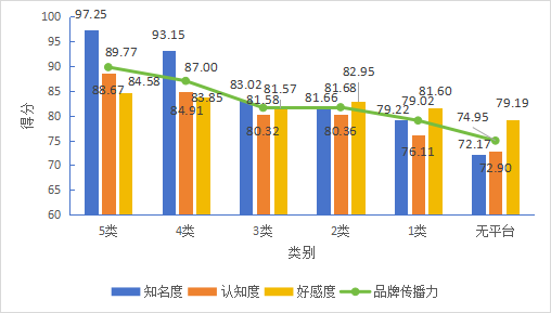 关于2024中国茶叶区域公用品牌价值评估报告（全文）的信息(18)