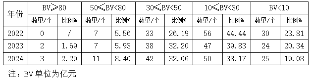 关于2024中国茶叶区域公用品牌价值评估报告（全文）的信息(1)