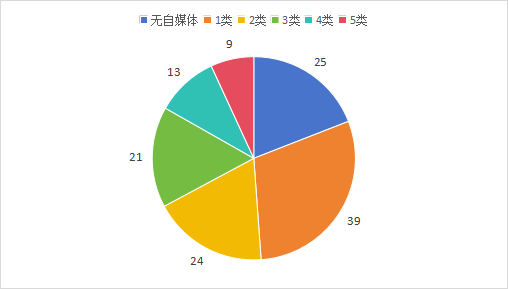 关于2024中国茶叶区域公用品牌价值评估报告（全文）的信息(17)