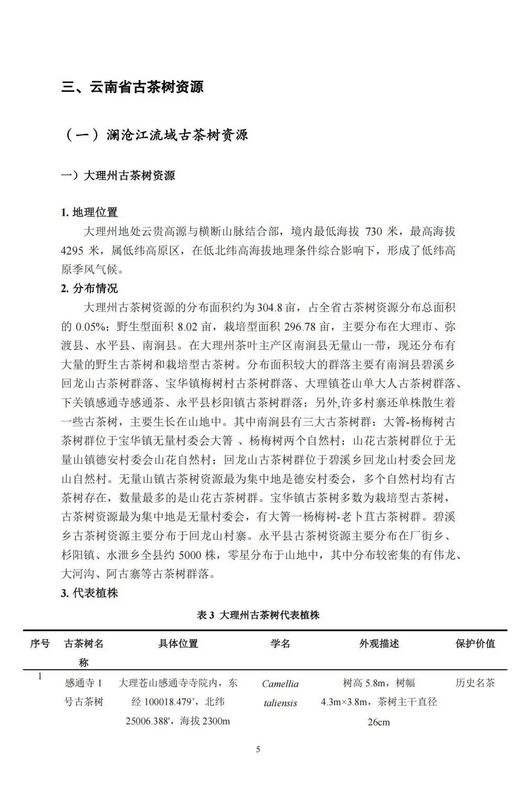 关于中国古茶树资源状况如何？云南最多，贵州、广西、四川其次的资讯(7)