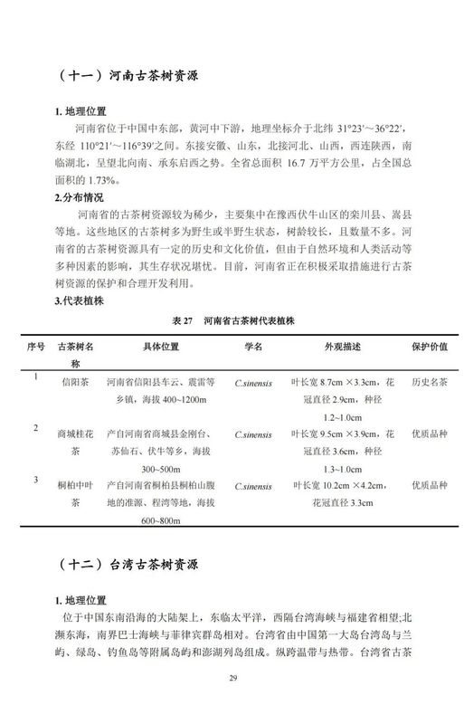 关于中国古茶树资源状况如何？云南最多，贵州、广西、四川其次的资讯(31)