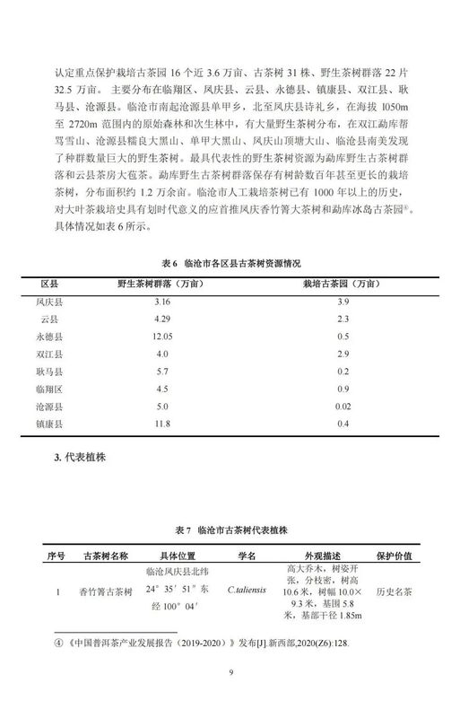 关于中国古茶树资源状况如何？云南最多，贵州、广西、四川其次的资讯(11)