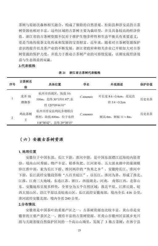 关于中国古茶树资源状况如何？云南最多，贵州、广西、四川其次的资讯(25)