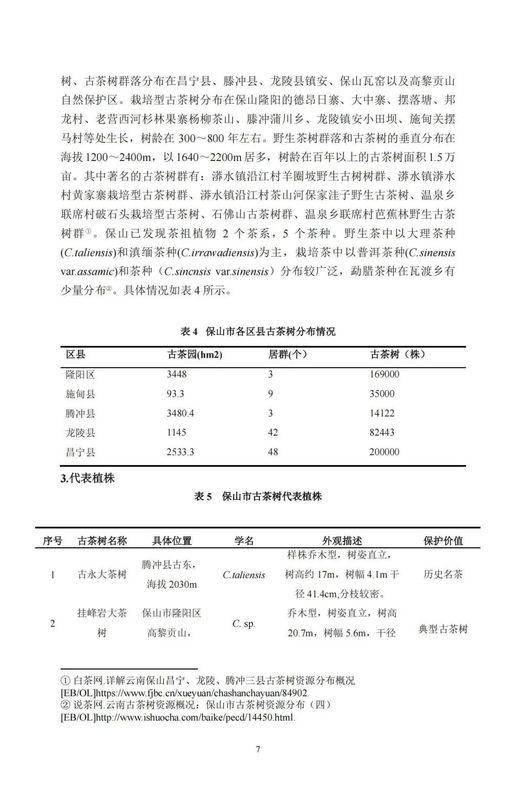 关于中国古茶树资源状况如何？云南最多，贵州、广西、四川其次的资讯(9)