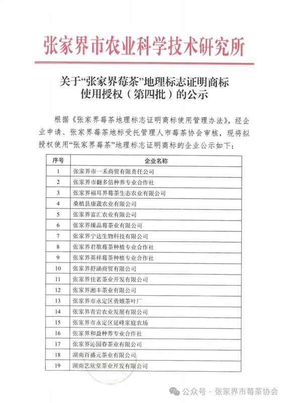 有关于关于“张家界莓茶”地理标志证明商标使用授权（第四批）的公示的相关信息(1)