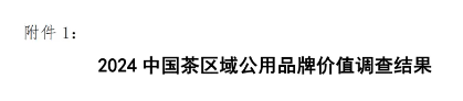 有关于28.27亿元！景宁“金奖惠明茶”品牌价值调查结果出炉的相关信息(1)