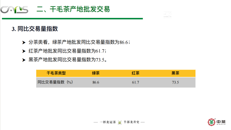 关于群贤荟萃 共话未来 未来茶发展趋势论坛精彩回顾！的内容(15)