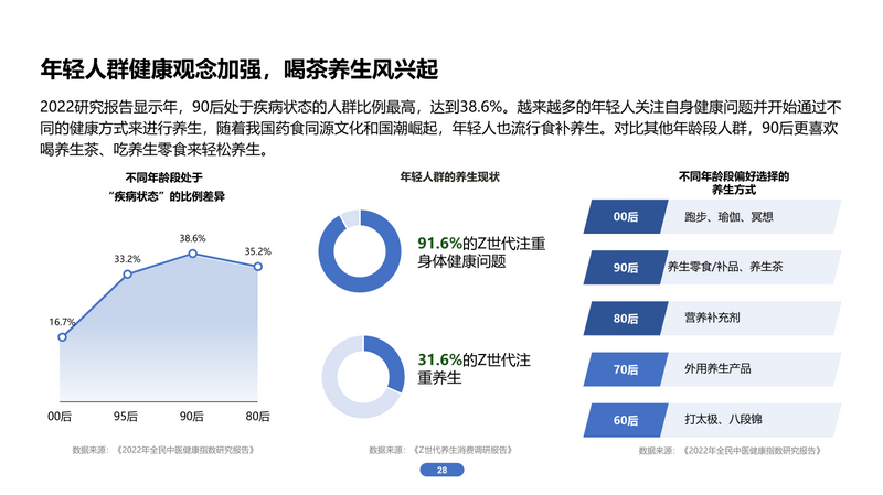 关于群贤荟萃 共话未来 未来茶发展趋势论坛精彩回顾！的内容(21)