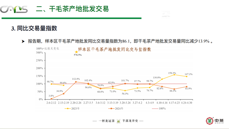 关于群贤荟萃 共话未来 未来茶发展趋势论坛精彩回顾！的内容(14)