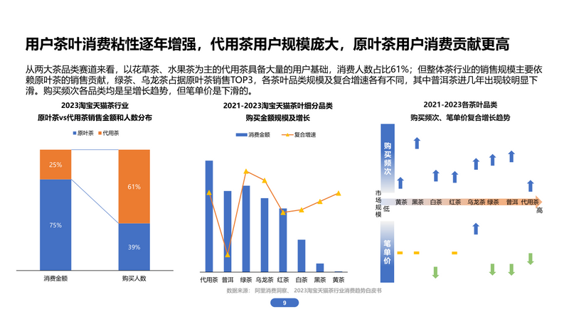 关于群贤荟萃 共话未来 未来茶发展趋势论坛精彩回顾！的内容(19)