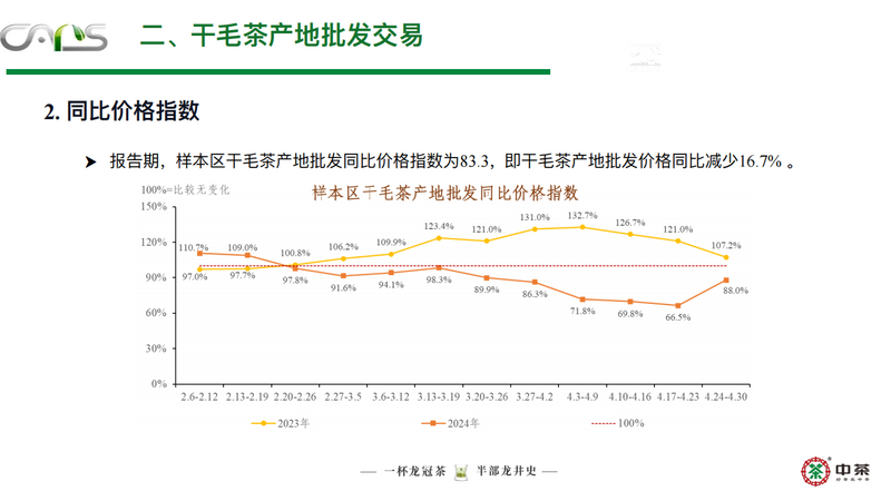 关于群贤荟萃 共话未来 未来茶发展趋势论坛精彩回顾！的内容(12)