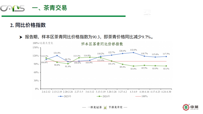 关于群贤荟萃 共话未来 未来茶发展趋势论坛精彩回顾！的内容(9)