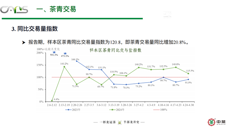 关于群贤荟萃 共话未来 未来茶发展趋势论坛精彩回顾！的内容(10)