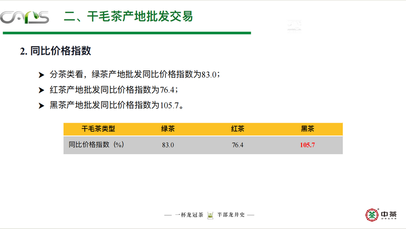 关于群贤荟萃 共话未来 未来茶发展趋势论坛精彩回顾！的内容(13)