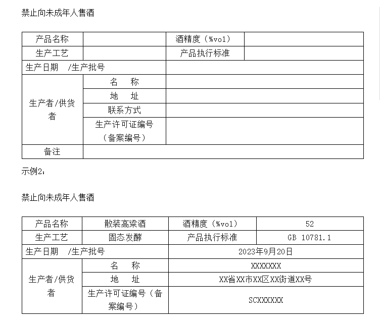 关于散装茶叶包装标签应当这样标示的内容(1)