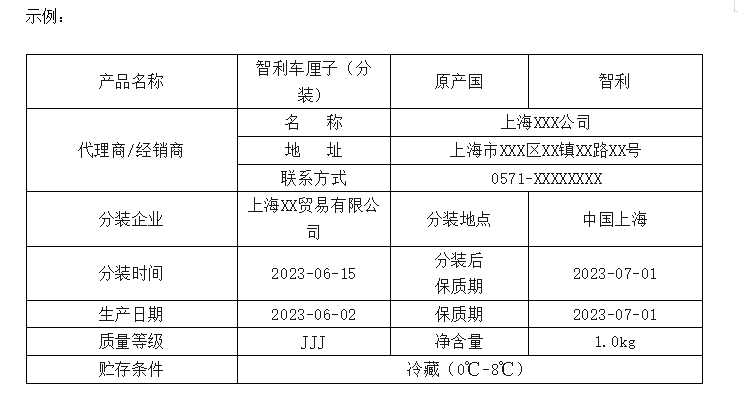 关于散装茶叶包装标签应当这样标示的内容(4)