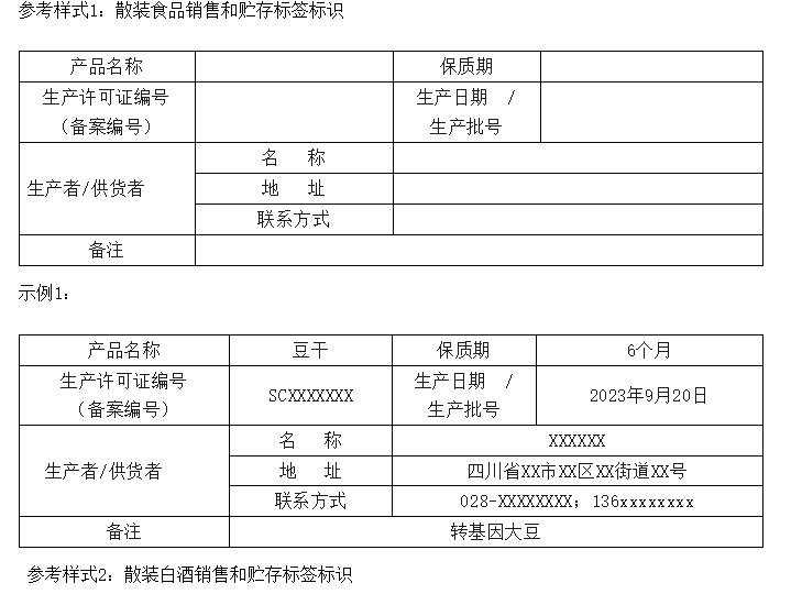 关于散装茶叶包装标签应当这样标示的内容